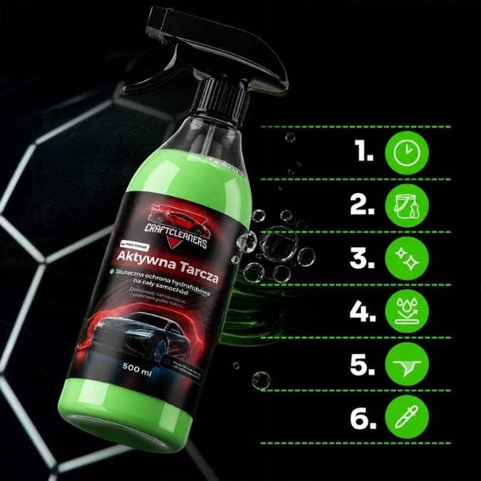 Aktywna Tarcza - All in One HYDROFOBOWA Ochrona Całego Auta w Jednej Butelce